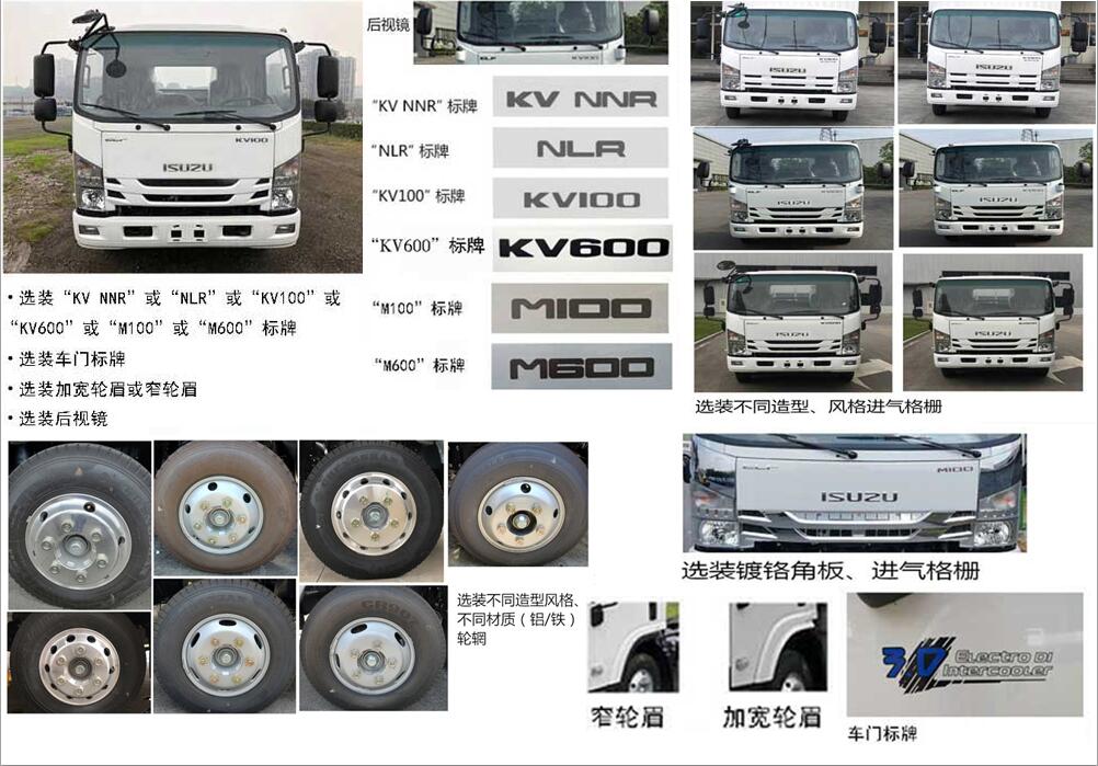 五十鈴寬體藍牌冷藏車