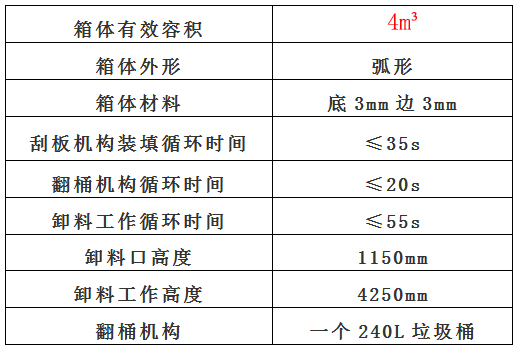 長(cháng)安後(hòu)雙輪藍牌4方高位自裝卸式垃圾車